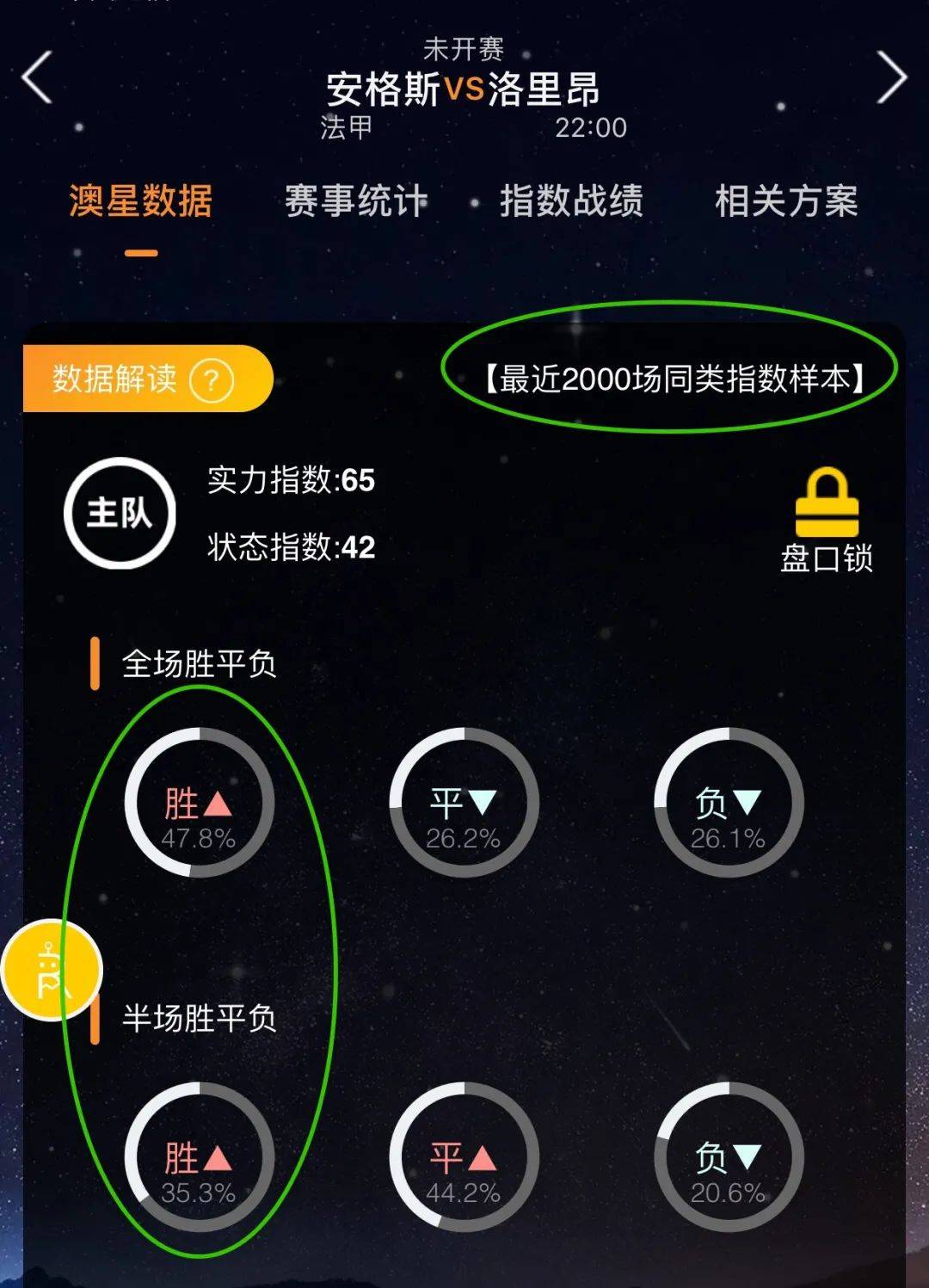 体状态